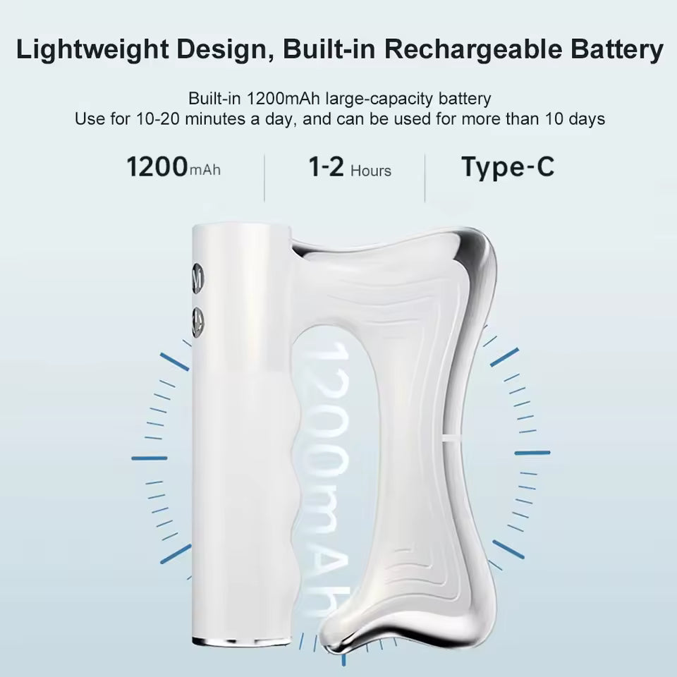 Lauroso™ 3-in-1 Electric Fascia Body Massager