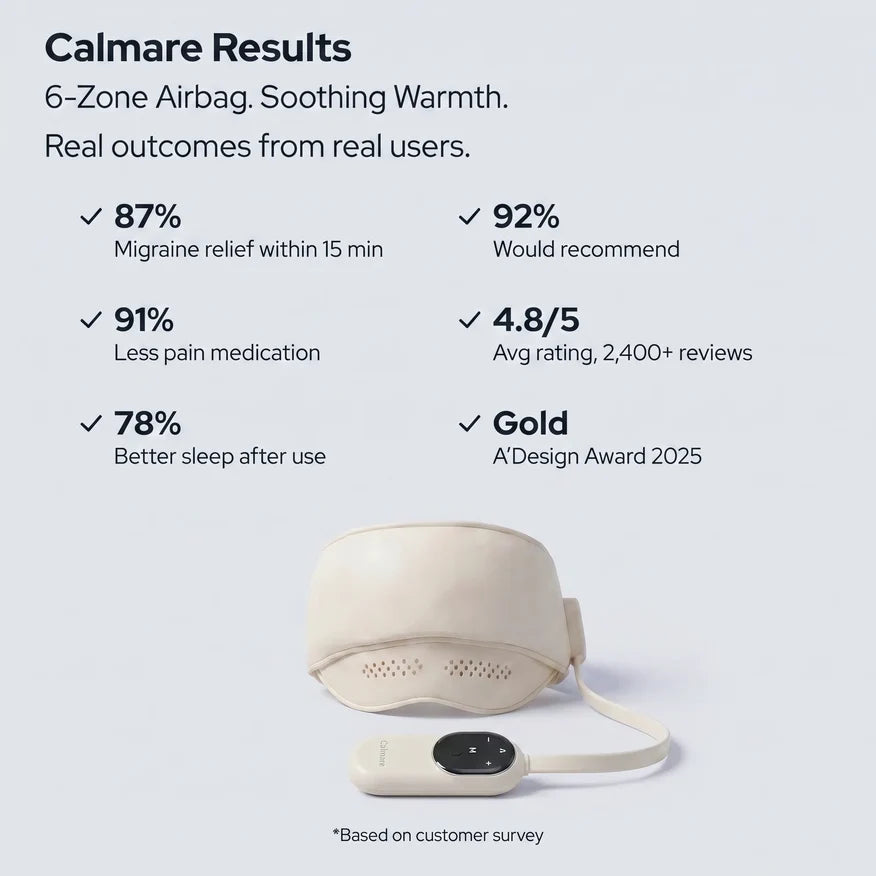 Calmare™ Migraine Relief