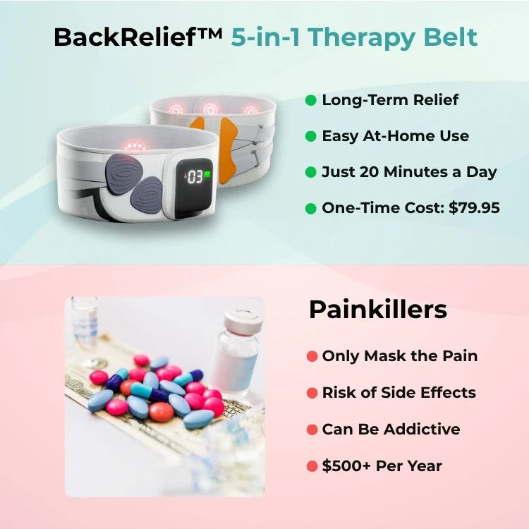 BackRelief™ 5-in-1 Therapy Belt