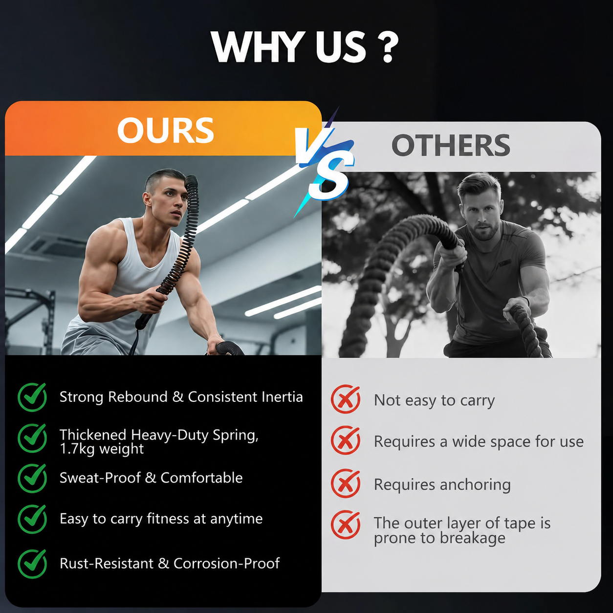 FlexIt™ Cordless Battle Ropes