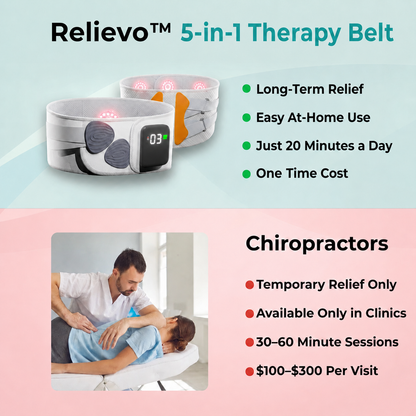 Relievo™ 5-in-1 Back Therapy Belt