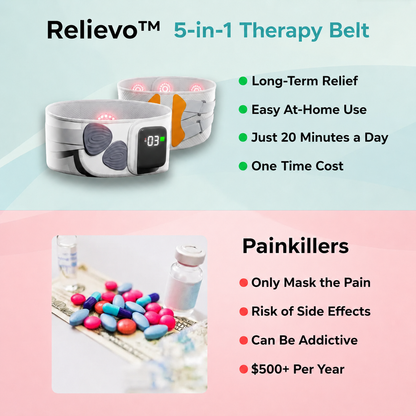 Relievo™ 5-in-1 Back Therapy Belt