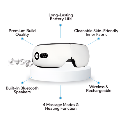 iRelief Massager