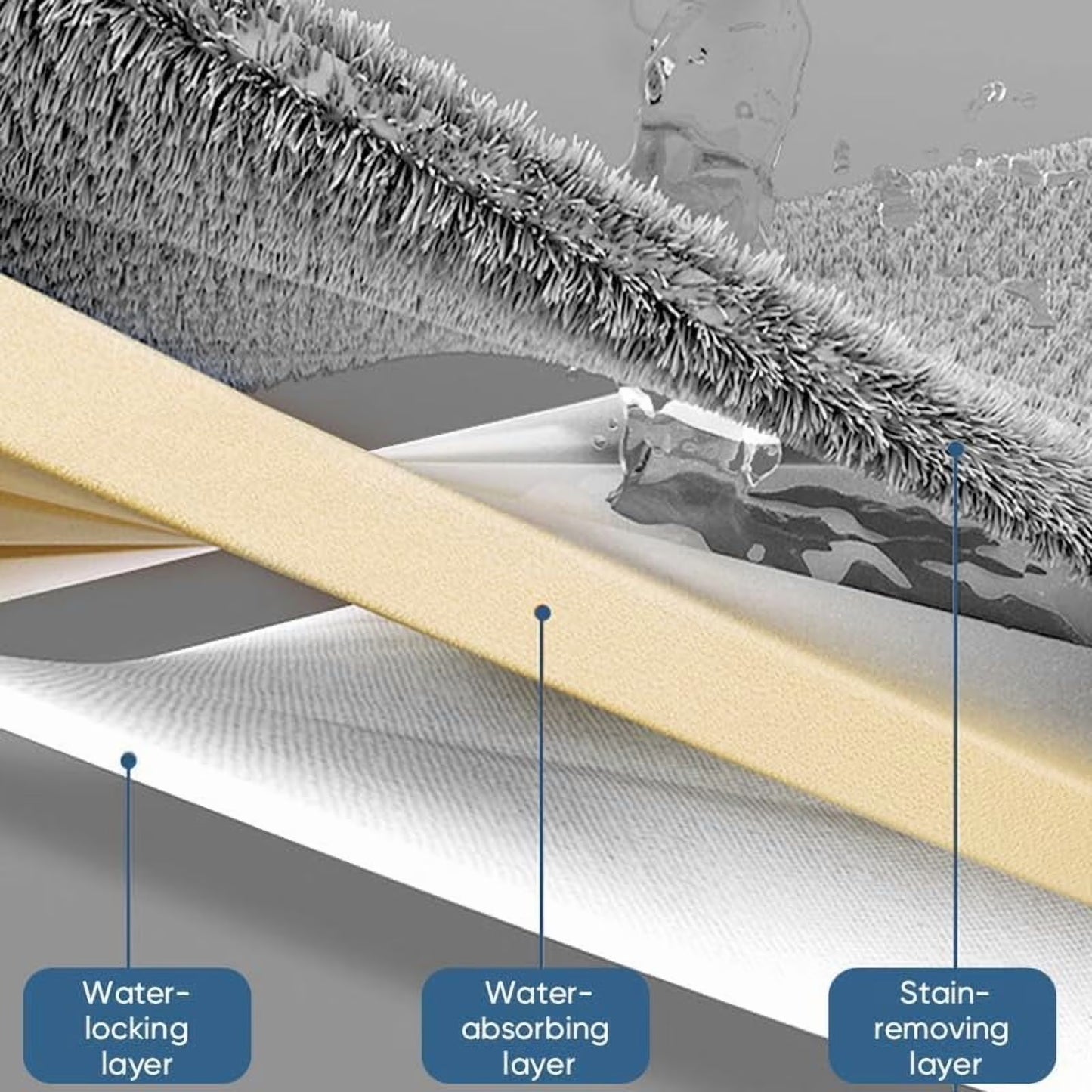 Cleanova™ 360 Rotating Mop
